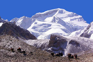Mount Cho Oyu Expedition 
